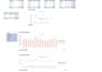 design an interactive tableau dashboard
